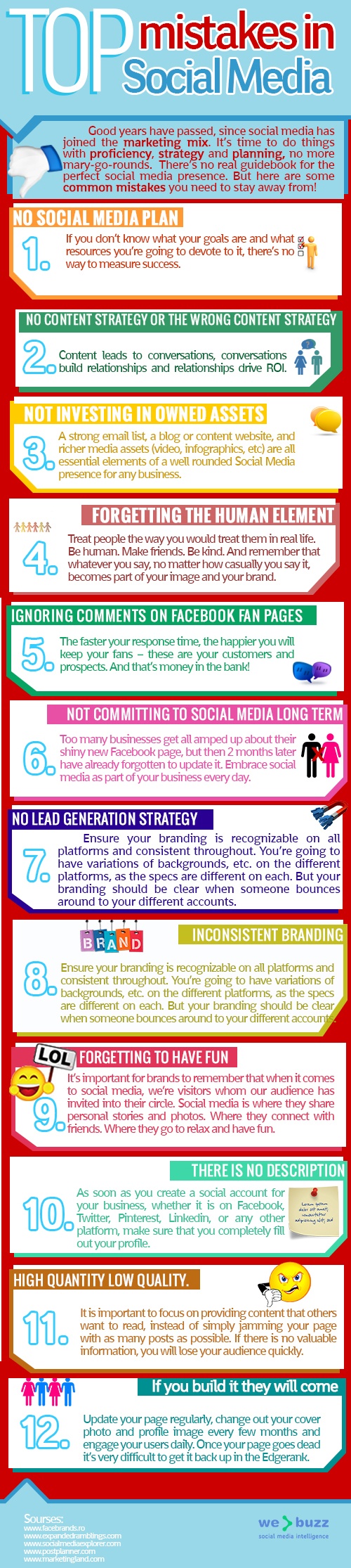 Fix These 12 Social Media Mistakes 