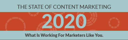 Content Marketing 2020