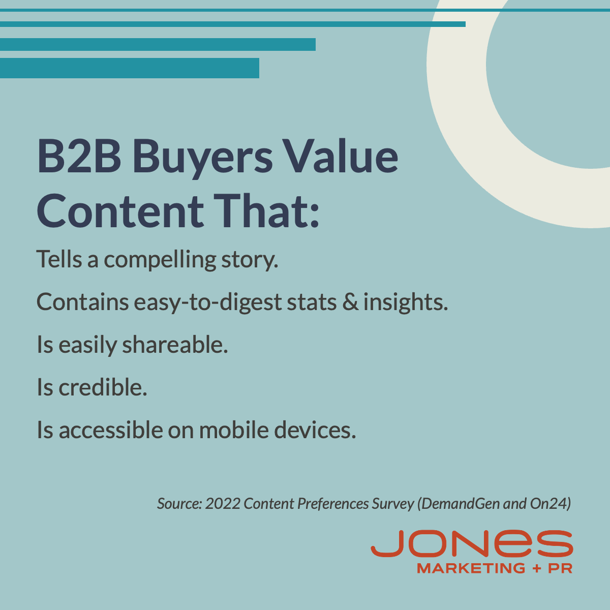 Know What B2B Buyers Want From Your Marketing Content - Img 3