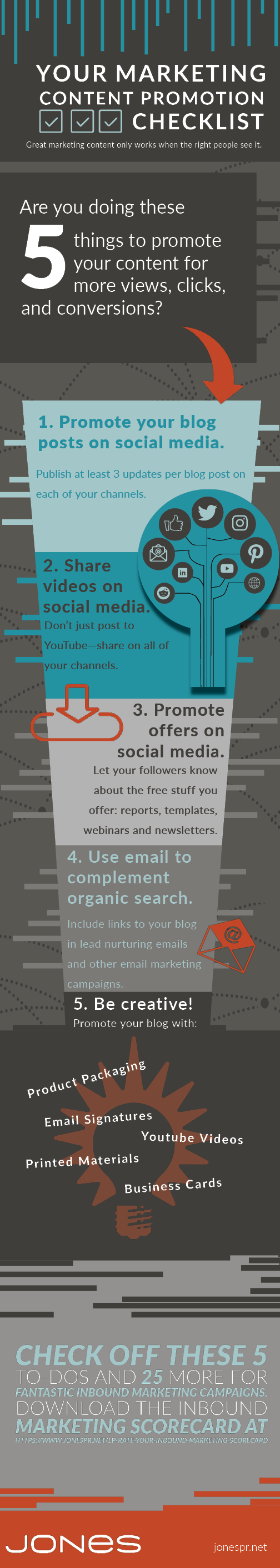 5 Ways To Promote Your Marketing Content (infographic)