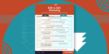 Understanding the Differences Between B2B & B2C Marketing (infographic)