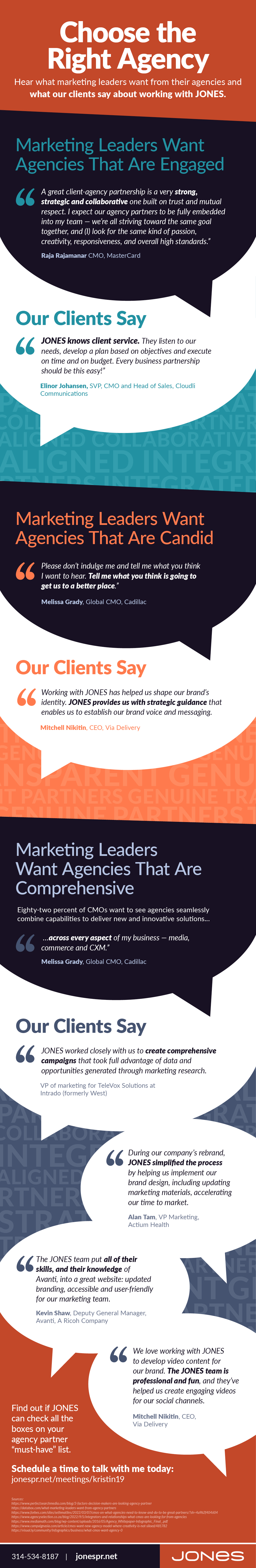 JPR-Infographic-OurClientsSay