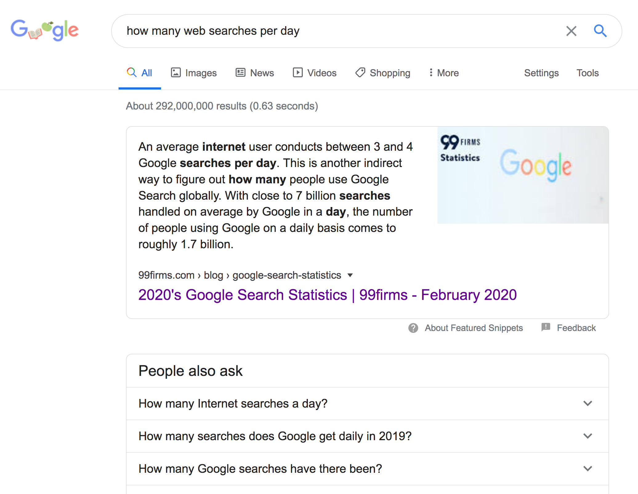 seo featured snippets