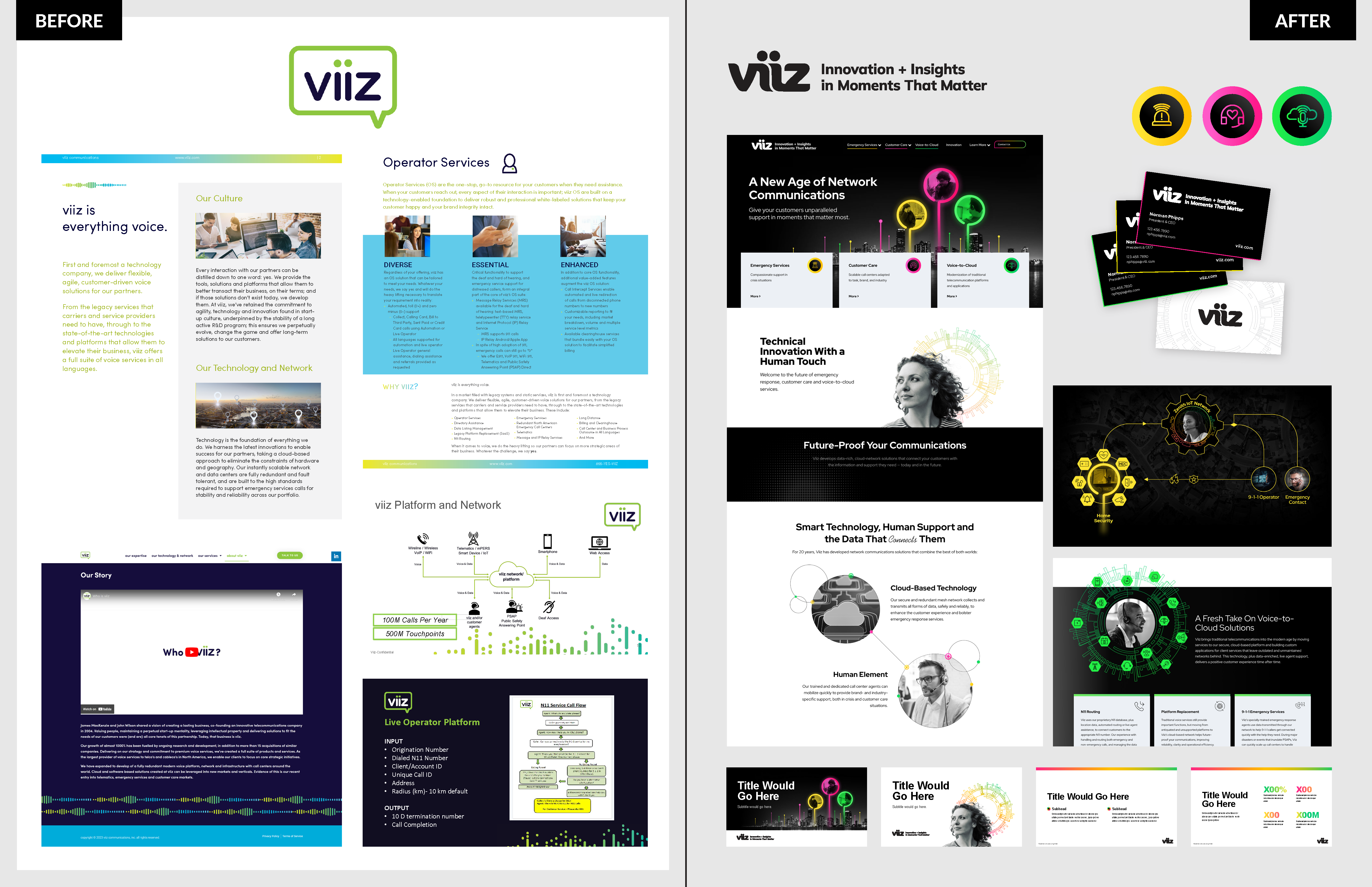 JPR-ViizBrandComparison-1