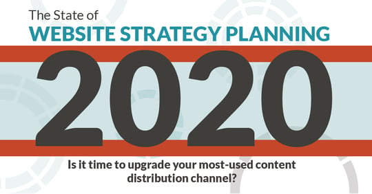 Web Strategy Statistics