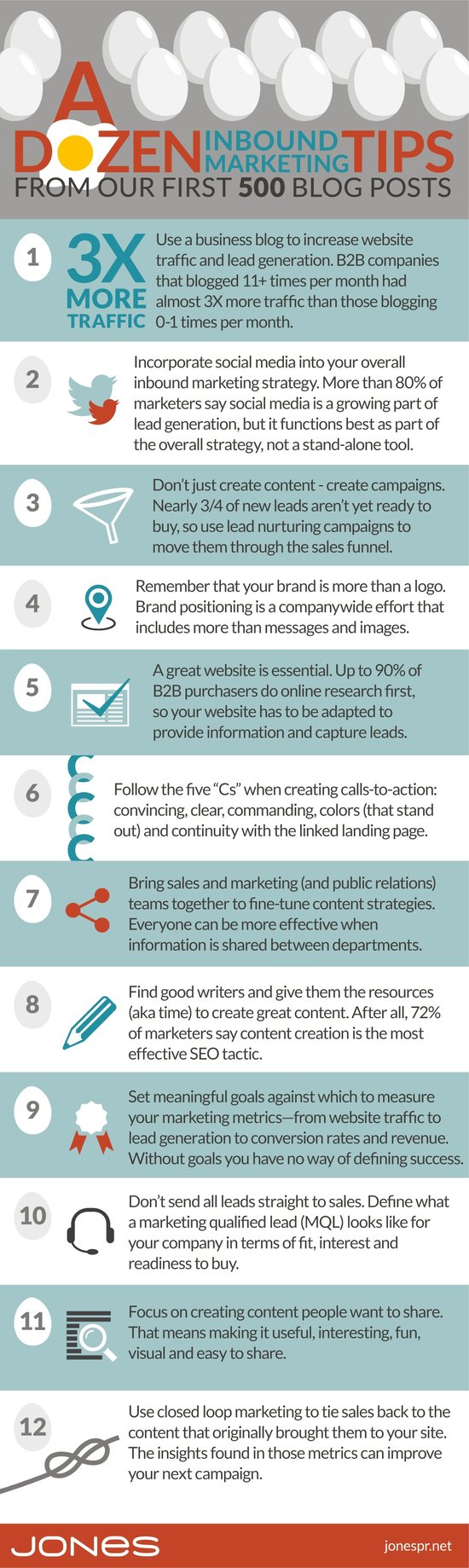 Happy 500! A Dozen Inbound Marketing Tips to Celebrate (Infographic)