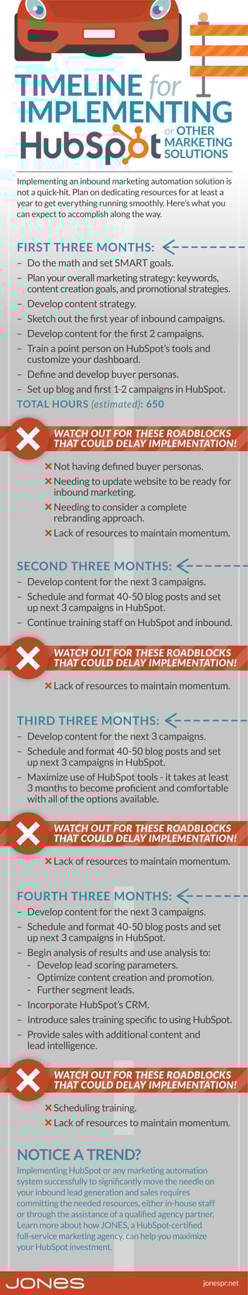 How to Succeed with HubSpot: What You Need to Do the First Year 