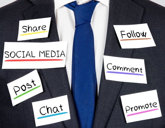 How B2B Marketers Use Social Media in 2016