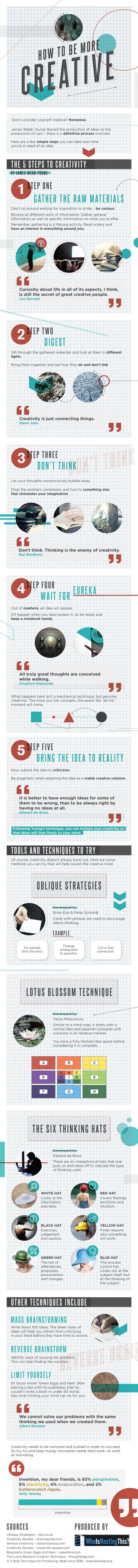 Kick-Start Your Marketing Creativity: 11 Tips & Tricks