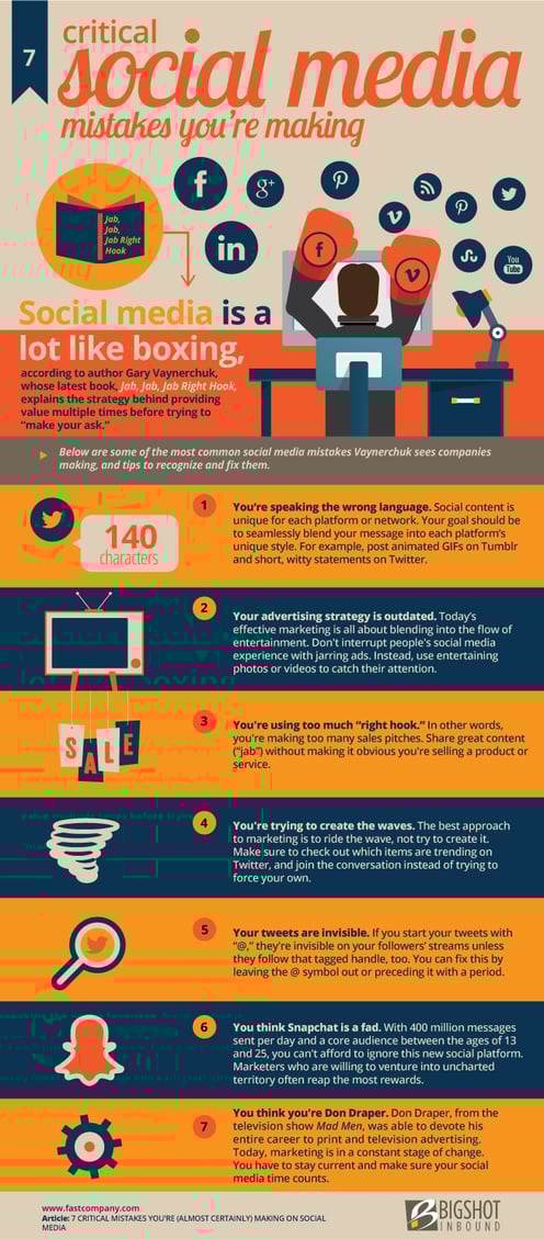 Social Media Critical Mistakes Image here: http://bigblog.thinkbigshot.com/bid/378355/7-critical-social-media-mistakes-you-re-making-infographic