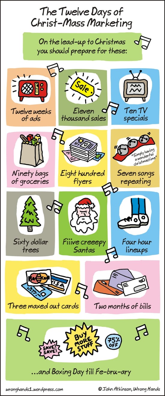 Then again, maybe we marketers aren’t the only ones feeling a little jaded. John Atkinson of Wrong Hands<https://wronghands1.files.wordpress.com/2012/12/twelve-days.jpg> doesn’t seem to think so.     And while we may all be weary of the “Christ-Mass Marketing,” as he titles it, we still have some holiday left in our hearts to wish you and yours the very best.  Merry Christmas, from the Joneses