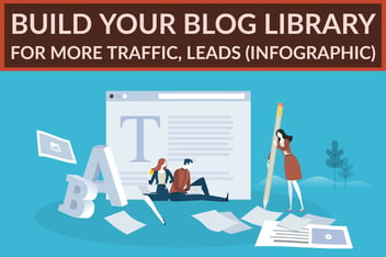 Build Your Blog Library For More Traffic, Leads (infographic) (1)