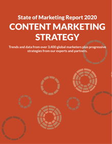 JPR-HubSpot State of Marketing 2020 - Content Marketing Section