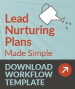 Lead Nurturing Workflow Template