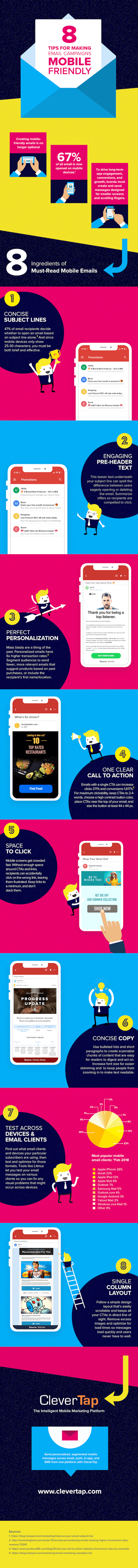 Infographic-8-Tips-for-Making-Email-Campaigns-Mobile-Friendly1