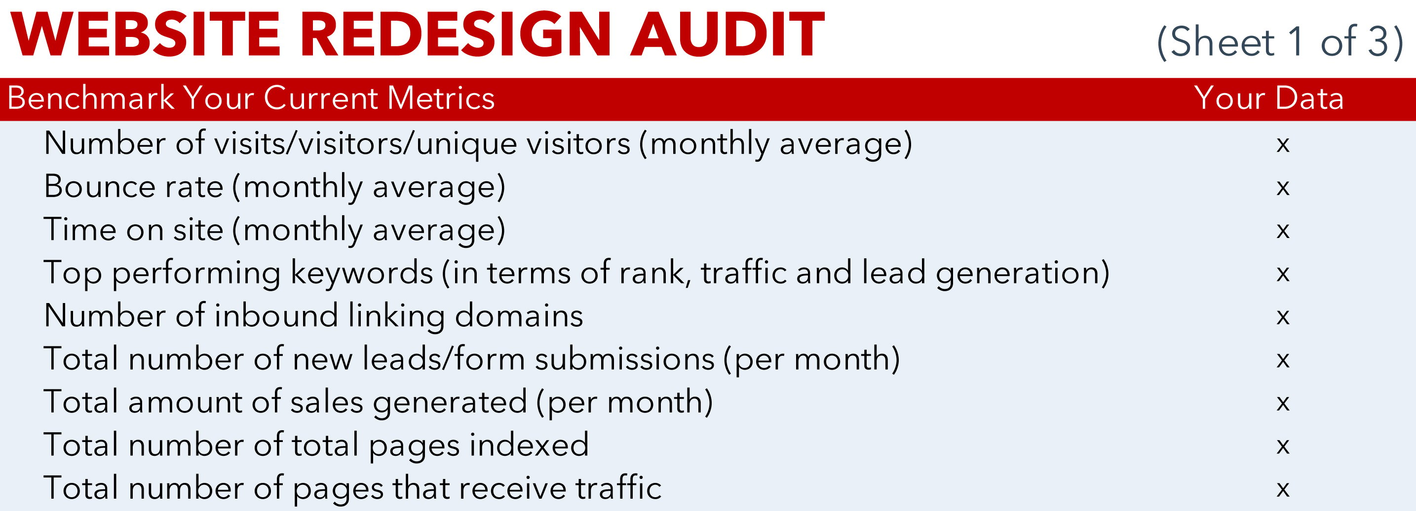 JONES Website Redesign Audit Template