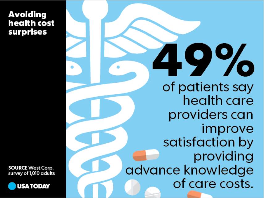 JONES-West-USAToday-contributed-infographic copy