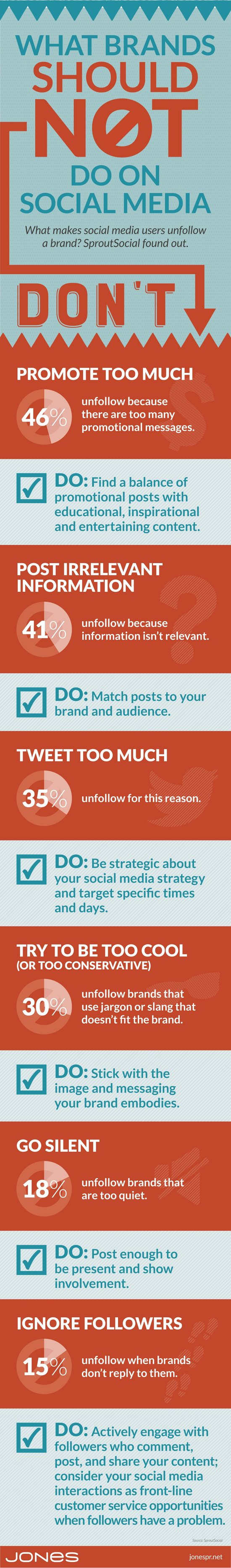 JONES-infographic-social-media-donts.jpg