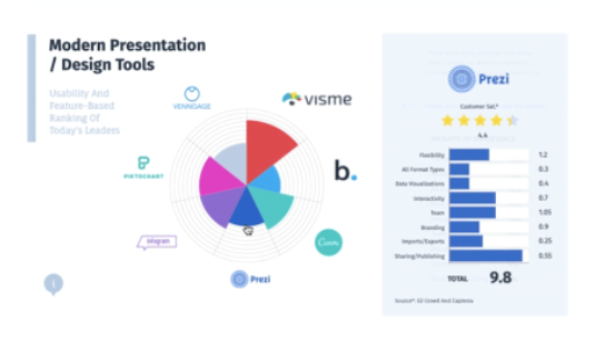 JONESBlog-July6-21-interactive-infographic