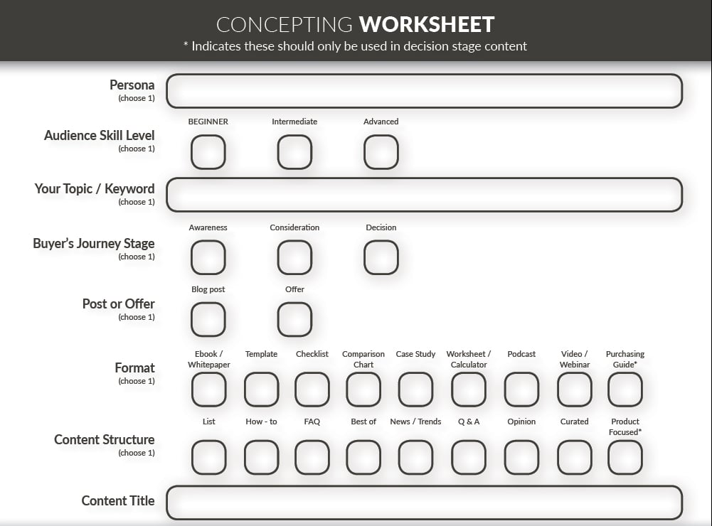 JONESBlog-May20-2020-marketing-content-concept-worksheet