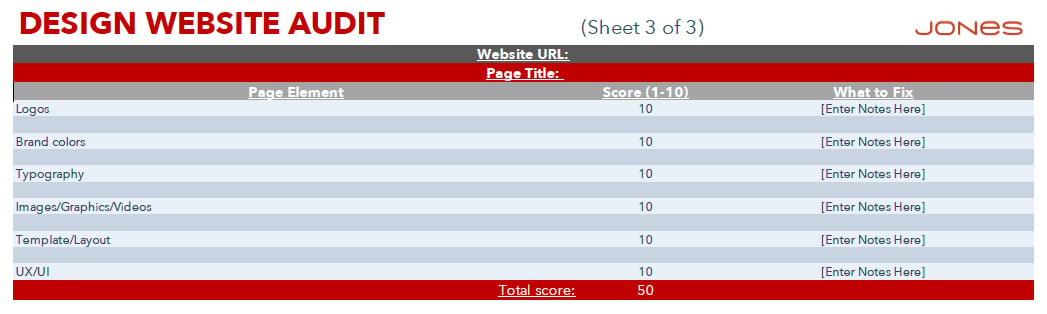 JONESblog-April7-2020-website-audit-template-design