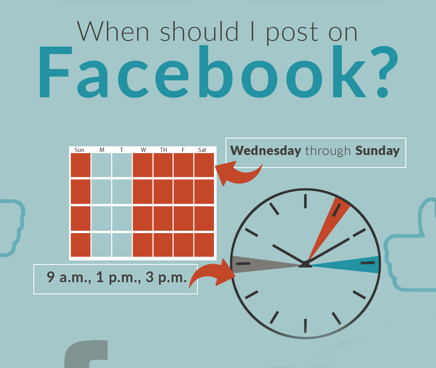 Jones-complete-social-media-guide-facebook-whentopost (1) (1)