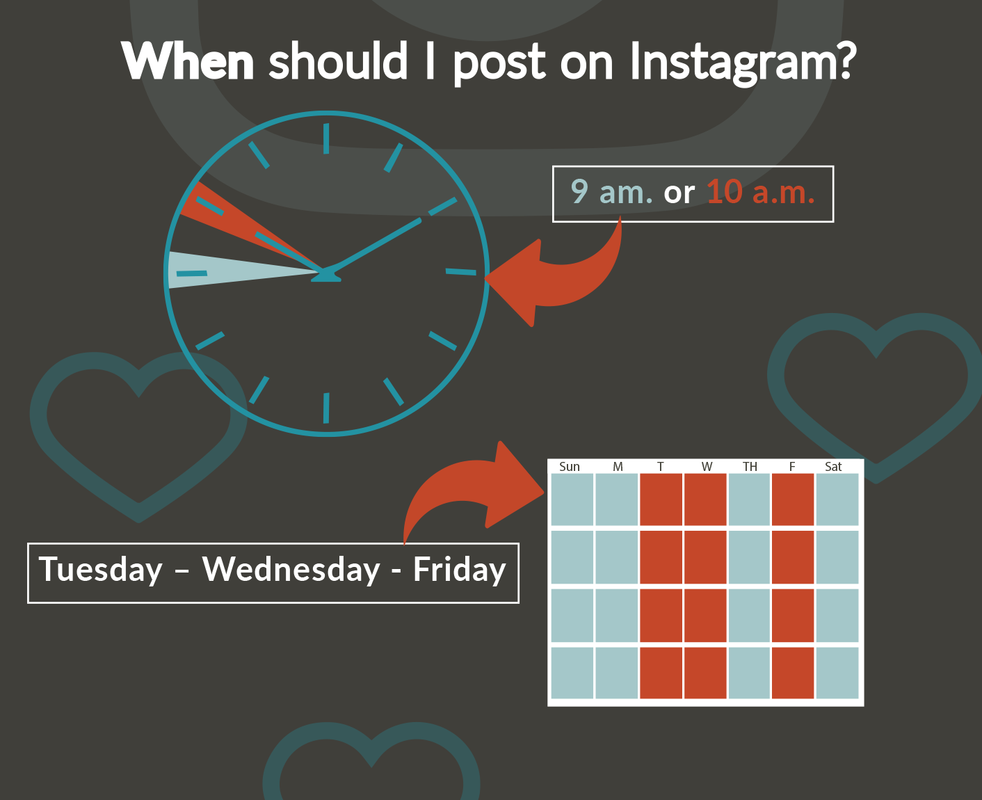 Jones-complete-social-media-guide-instagram-whentopost