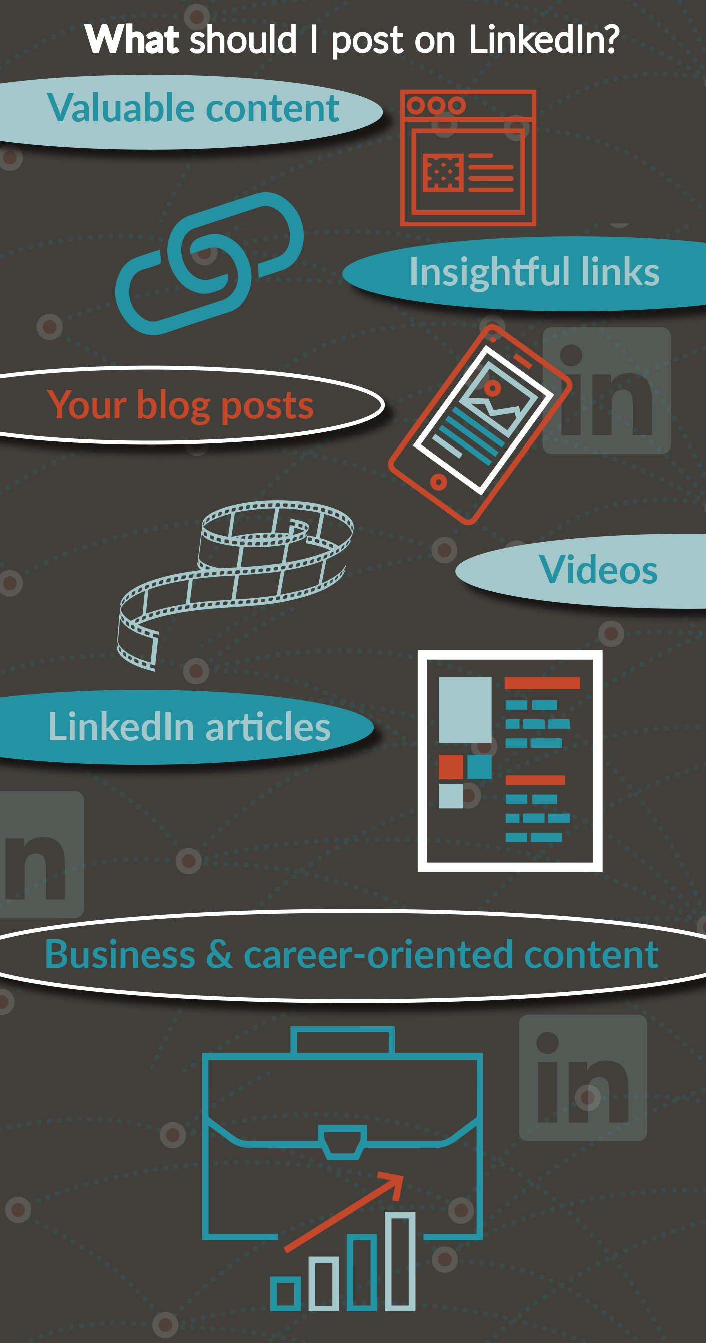 Jones-complete-social-media-guide-linkedin-whattopost-1