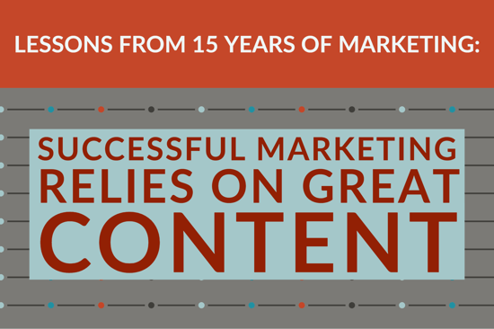 Lessons From 15 Years_ Successful Marketing Relies On Great Content