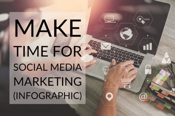 Make Time For Social Media Marketing (infographic)