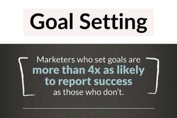 Marketing Goals-1