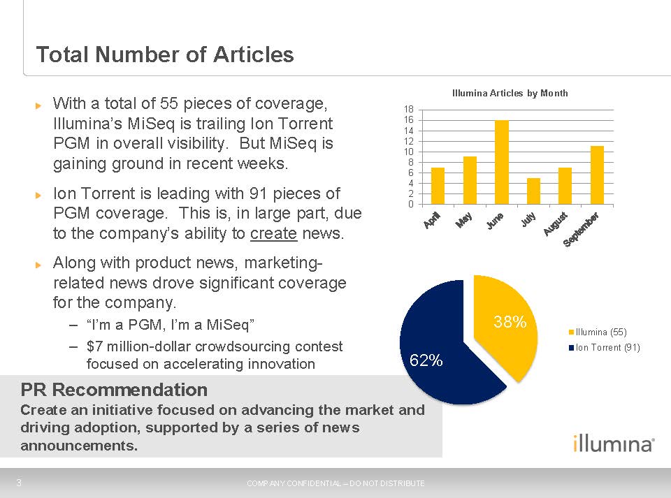 Pages from Illumina Analysis -short