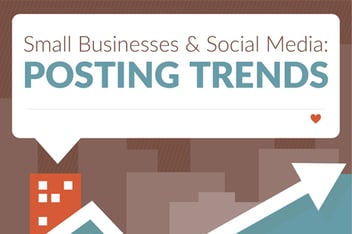 Small Business & Social Media_ 2018 Posting Trends (infographic)