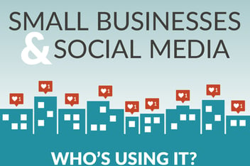 Small Businesses & Social Media_ Who’s Using It (infographic)