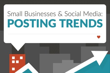 Social Media Trends For Small Business (infographic)