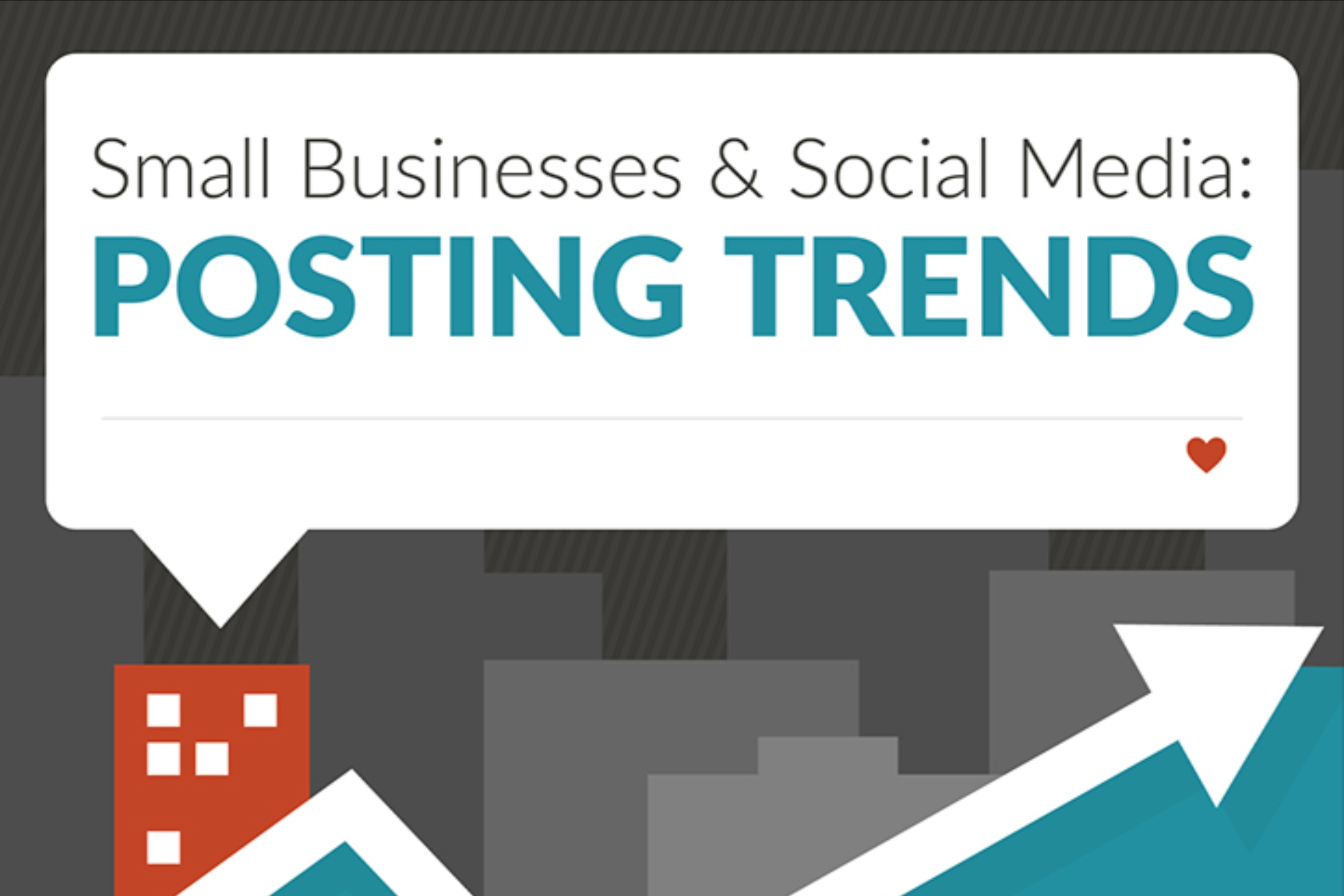 Social Media Trends For Small Business (infographic)