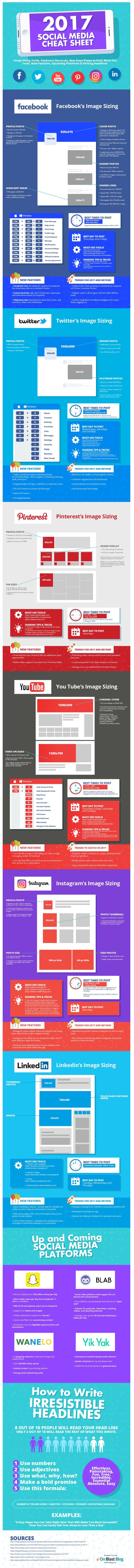 social media infographic social media cheat sheet