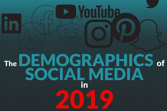 The Demographics Of Social Media In 2019_ What You Need To Know (infographic)