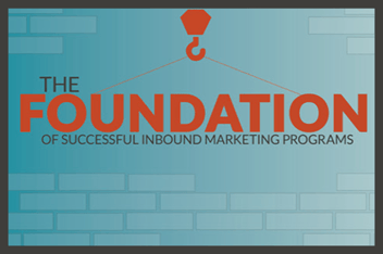 The Foundation Of Successful Inbound Marketing (infographic) -1