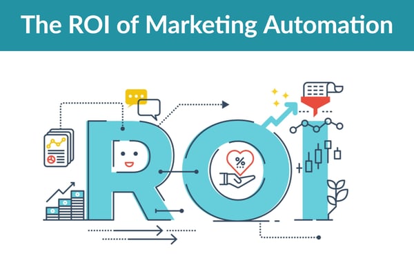 The ROI of Marketing Automation