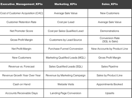 The_Essential_KPI_Tracking_Spreadsheet-1