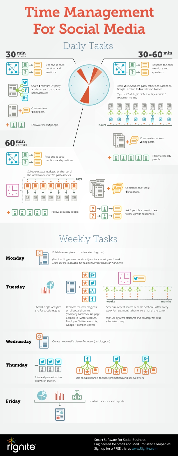 Time-Management-For-Social-Media-Infographic copy