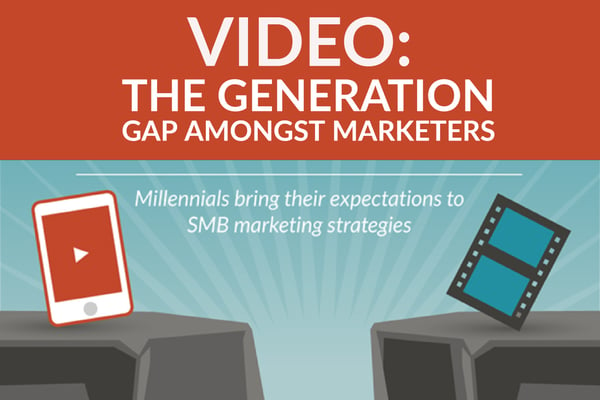 Video_ The Generation Gap Amongst Marketers-1