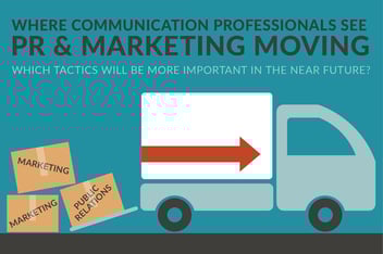 Where Communication Professionals see PR & Marketing Moving (infographic)