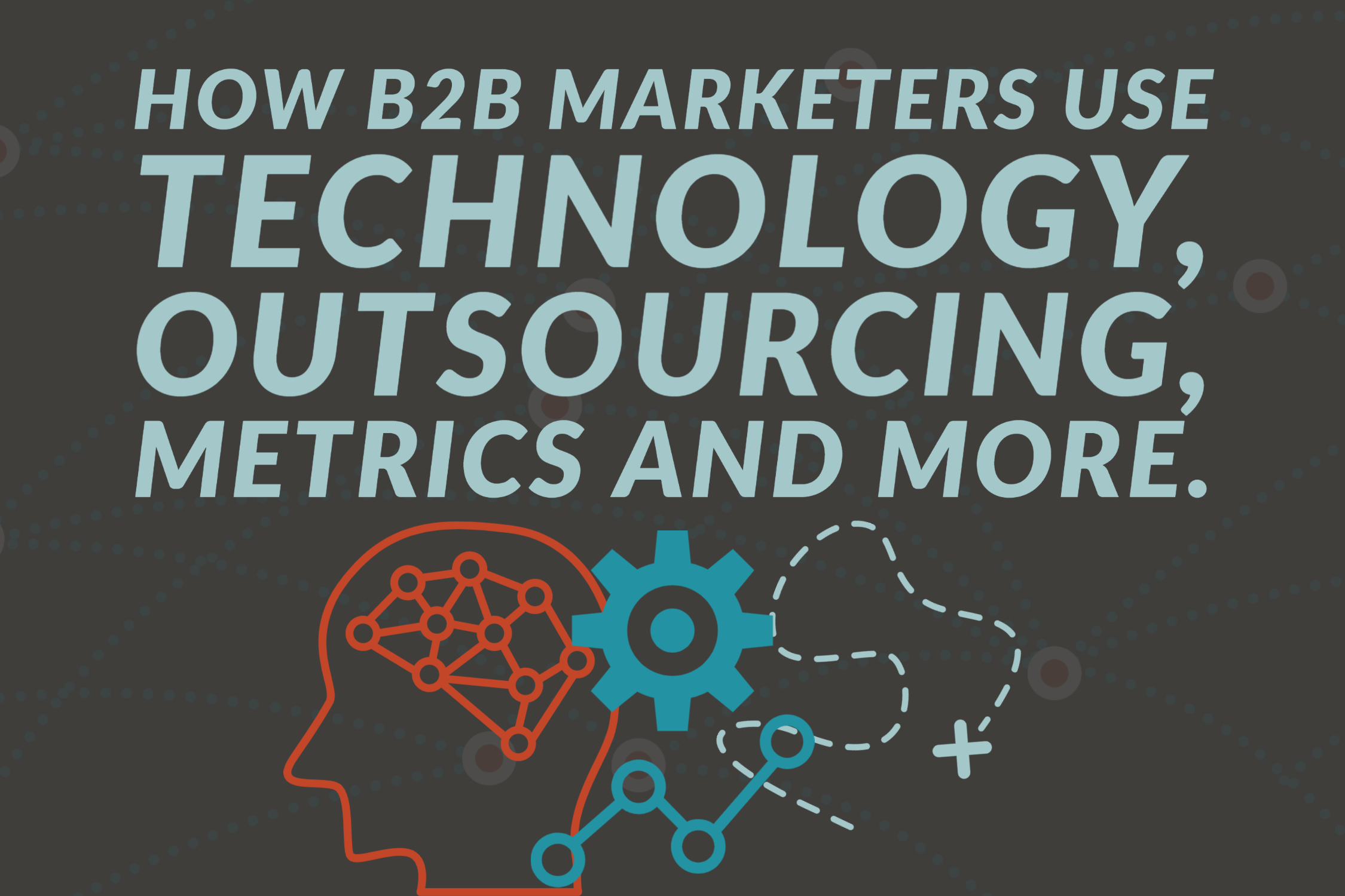 april 22 blog post-b2b-marketing