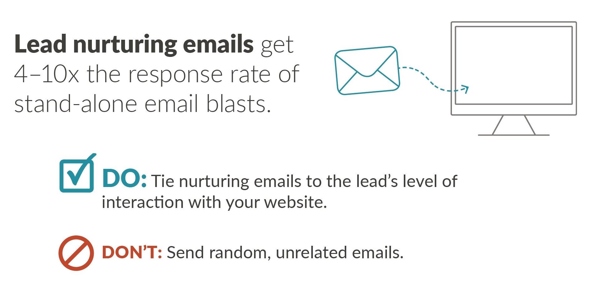 jones-infographic-email-this-not-that-01-1
