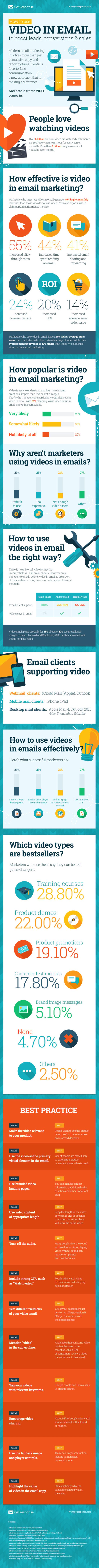 video-in-email-infographic.jpg