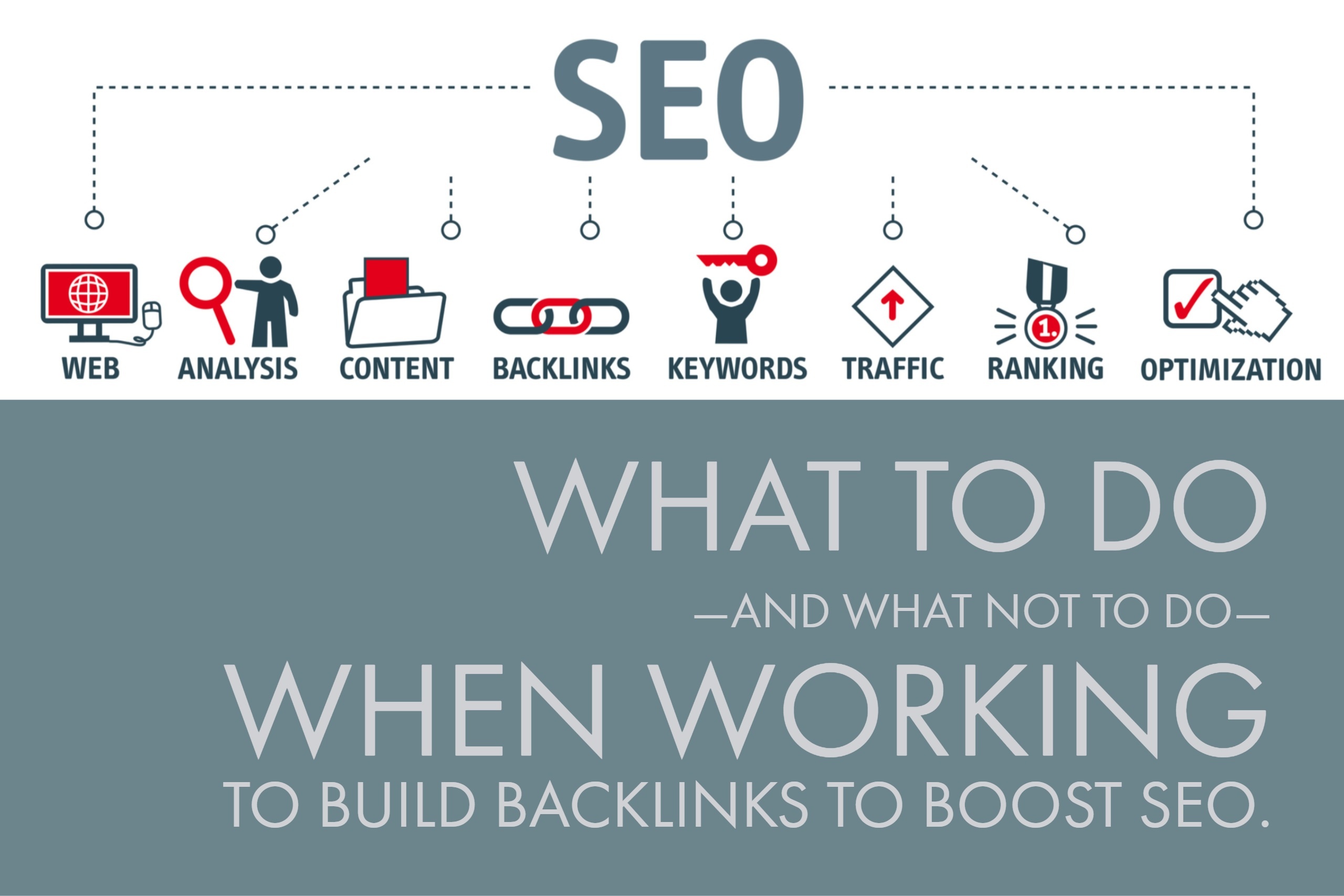 Building Backlinks