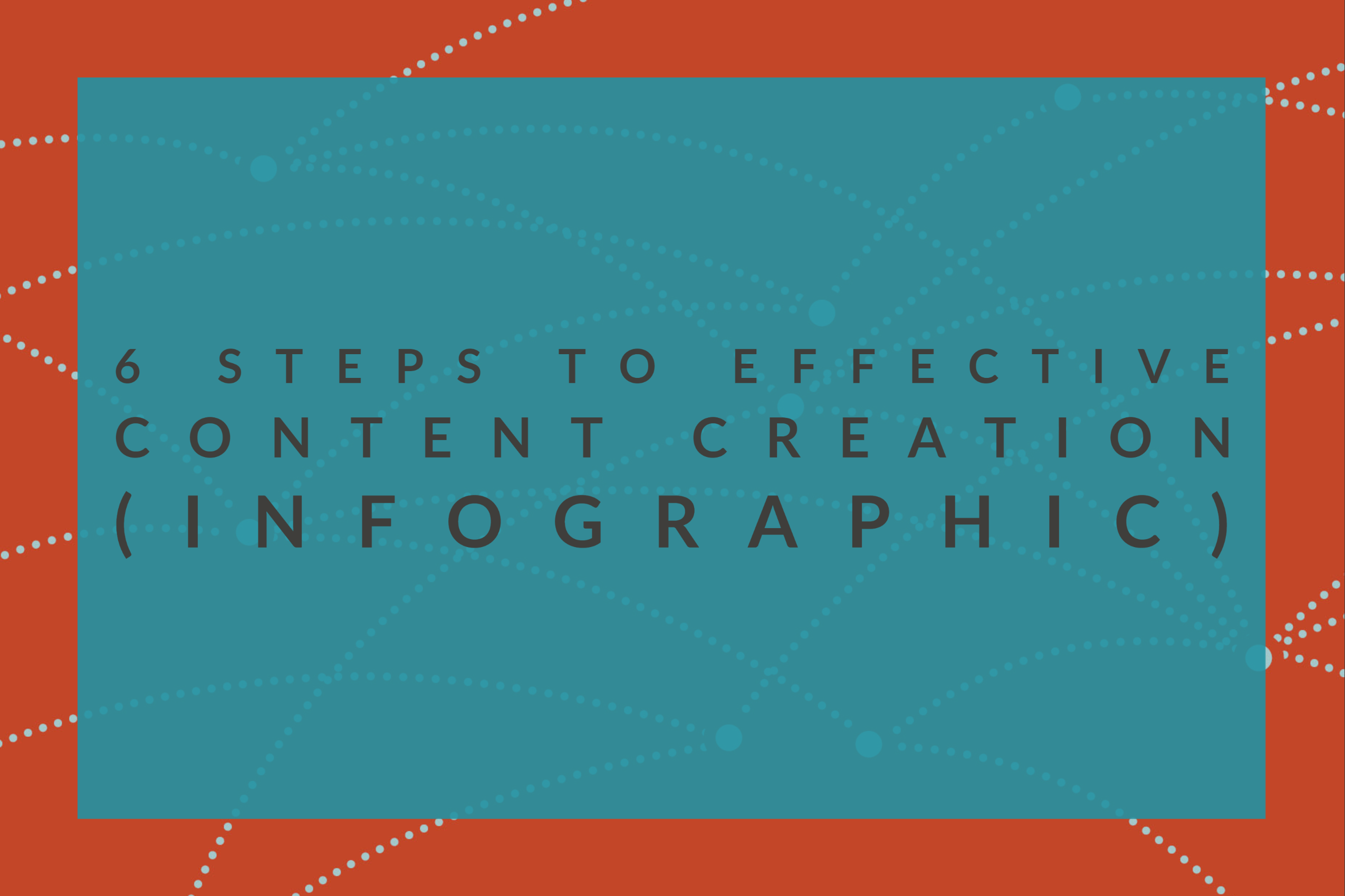 6 Steps To Effective Content Creation (infographic)