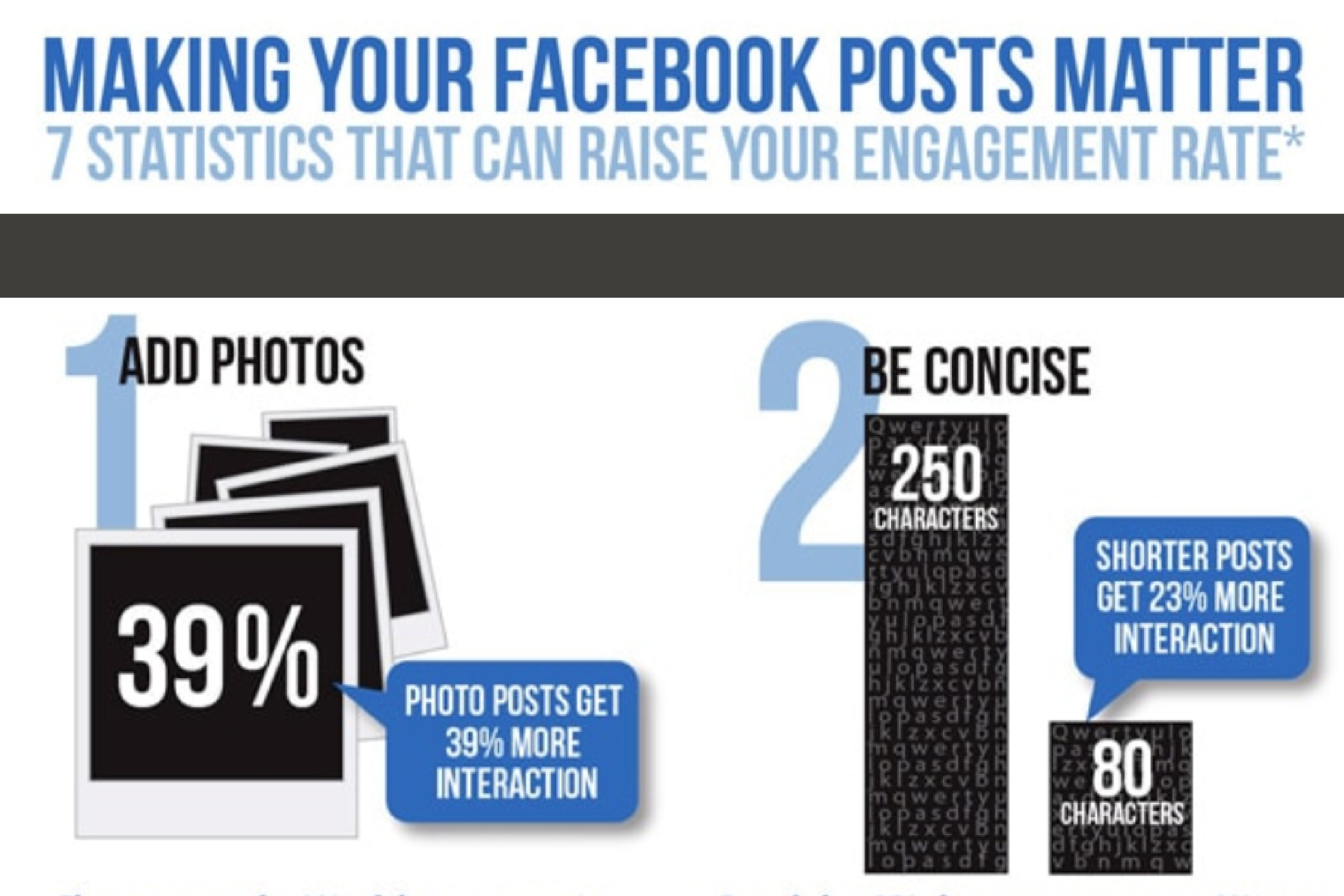 Social Media: 7 Facebook Statistics That Impact Engagement